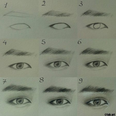 Туториал по рисованию БТС