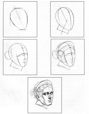Гипсовая голова Дианы поэтапно