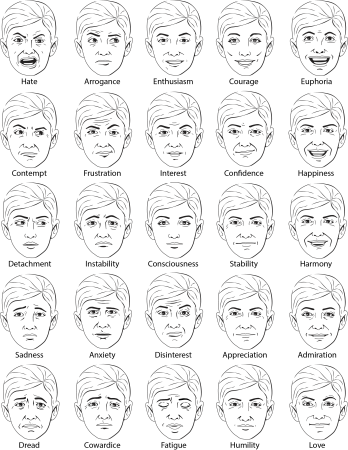 Эмоции лица рисунок