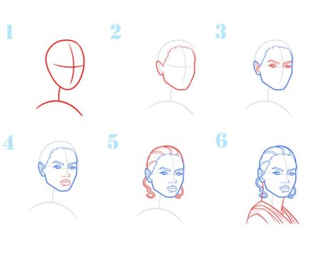 Рей рисунок поэтапно