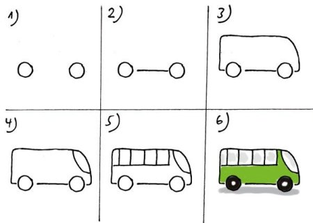 Поэтапное рисование дерева