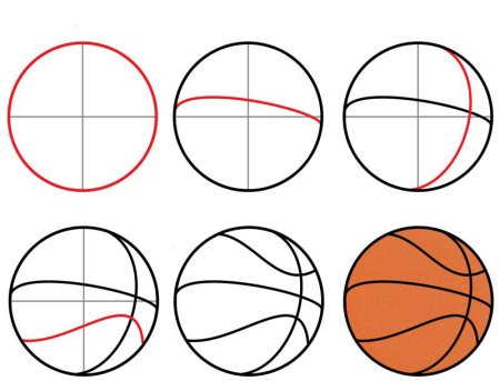 Поэтапное рисование мяча