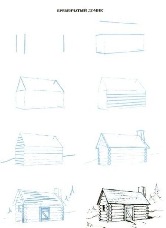 Горы рисунок