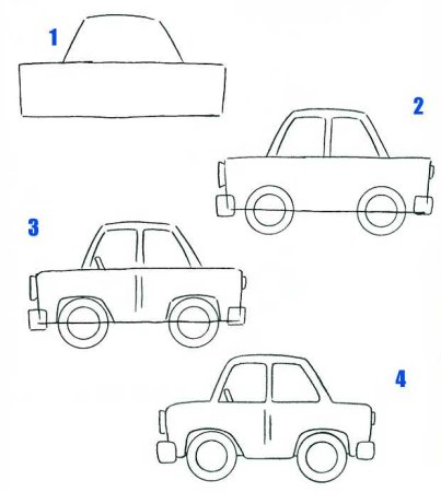 Поэтапное рисование машины для дошкольников