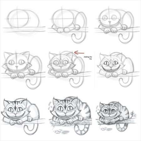 Чеширский кот пошаговое рисование