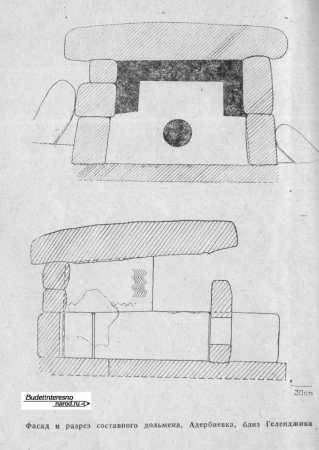 Составной дольмен