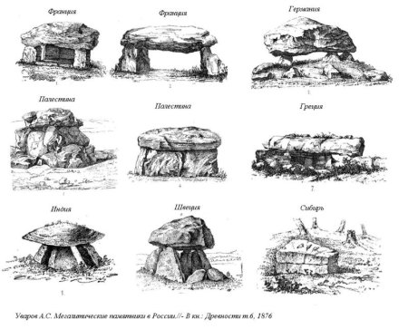 4 Вида дольменов