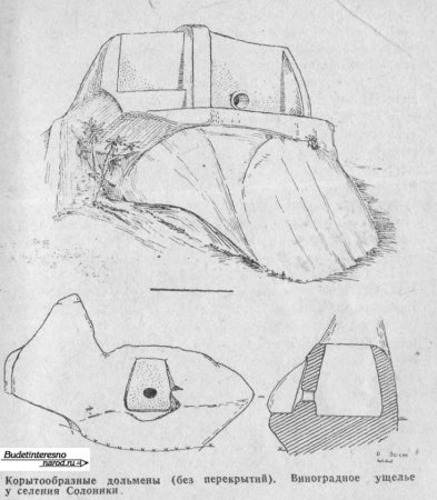 Строение плиточного дольмена