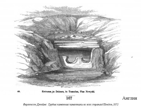 Марковин дольмены