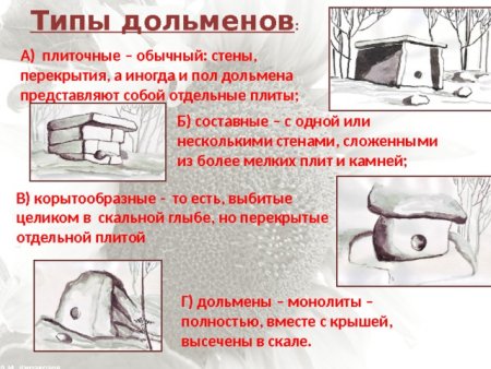 Менгиры дольмены кромлехи рисунки