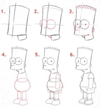 Как нарисовать Барта Симпсона поэтапно