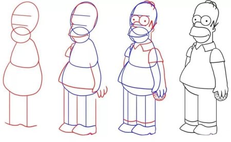 Пошаговое рисование