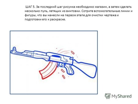 Автомат Калашникова вид сбоку Графика