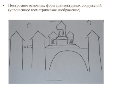 Поэтапное рисование замка