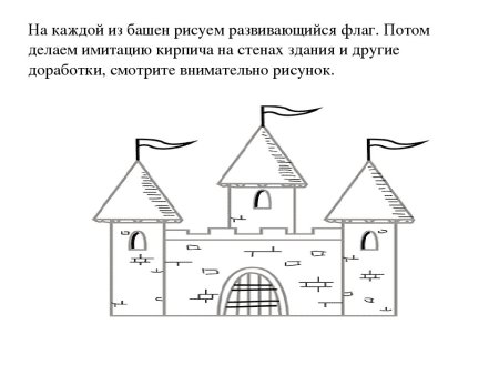 Рисование архитектуры для начинающих карандашом