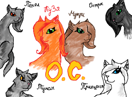 Рисовать котов воителей