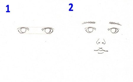 Пошаговый рисунок лица для детей
