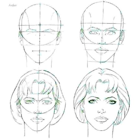 Уроки рисования лица человека