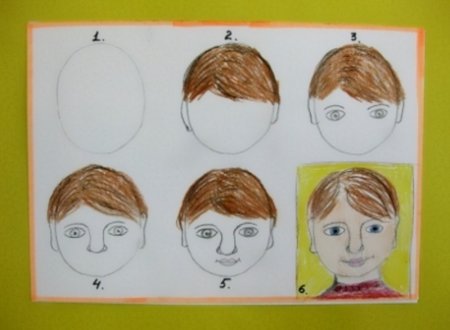 Портрет подготовительная группа рисование