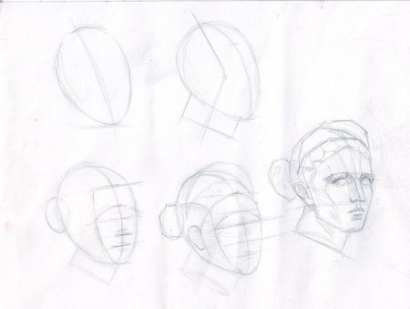Этапы рисования гипсовой головы