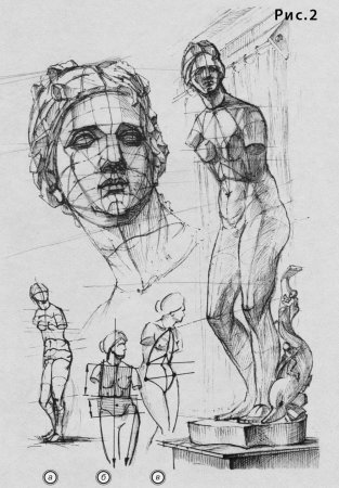 Венера Милосская Академический рисунок