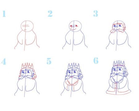 Король рисунок карандашом