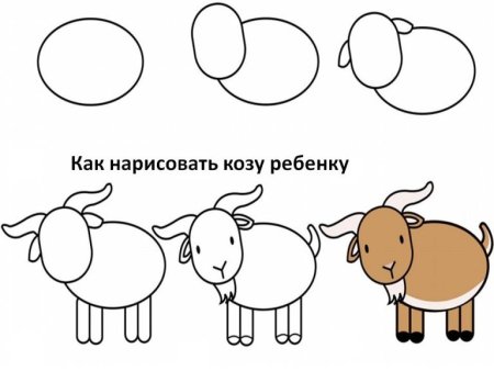 Рисование козленка в средней