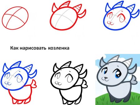Козленок поэтапное рисование для детей
