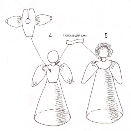 Куклы конусы