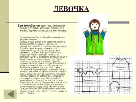 Перчаточная кукла схема