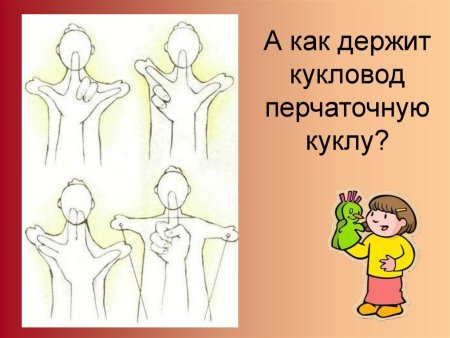 Эскиз перчаточной куклы