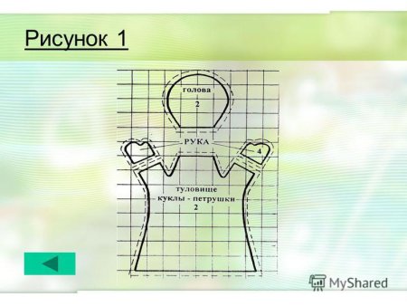 Кукла на руку выкройка