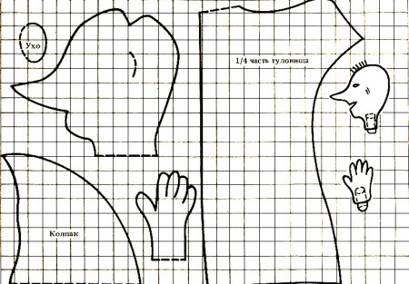 Перчаточная кукла петрушка выкройка