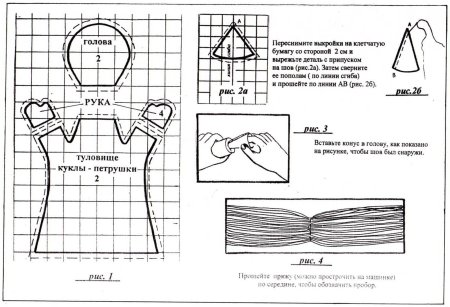 Выкройка куклы на руку для кукольного театра своими руками