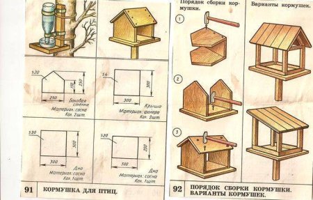 Схема сборки кормушки из дерева