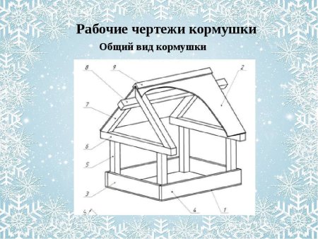 Кормушка для птиц чертеж