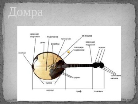Музыкальные инструменты рисовать