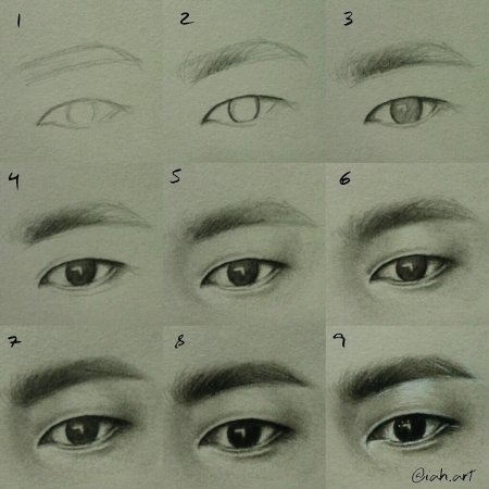 Рисование азиатских глаз