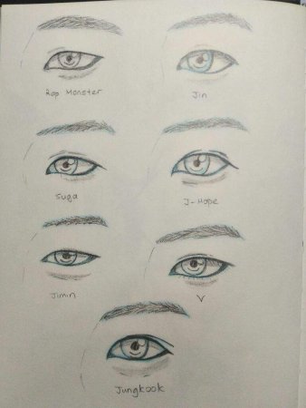 Глаза БТС рисунок