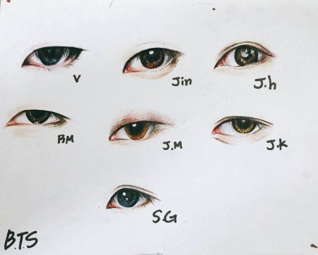 Глаза БТС рисунок