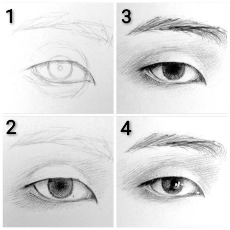 Рисование глаз поэтапно