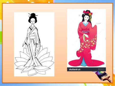 Образ человека характер одежды в японской культуре