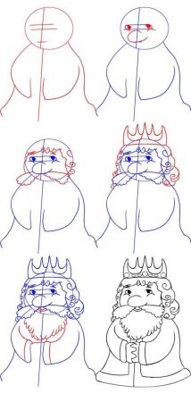 Нарисовать царя поэтапно