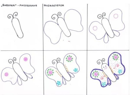 Уроки рисования бабочка