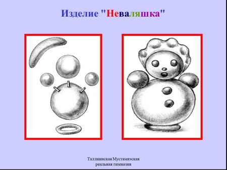 Алгоритм лепки неваляшки