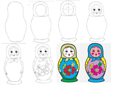 Семеновская Матрешка рисование подготовительная группа