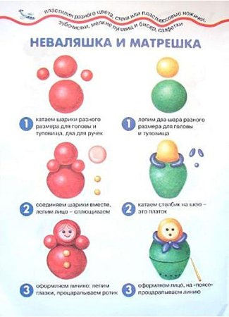 Неваляшка средняя группа