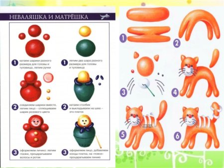 Трафарет неваляшка