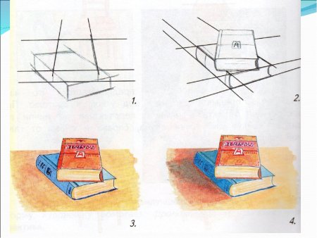 Книжка в перспективе
