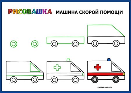 Поэтапное рисование скорой помощи для детей